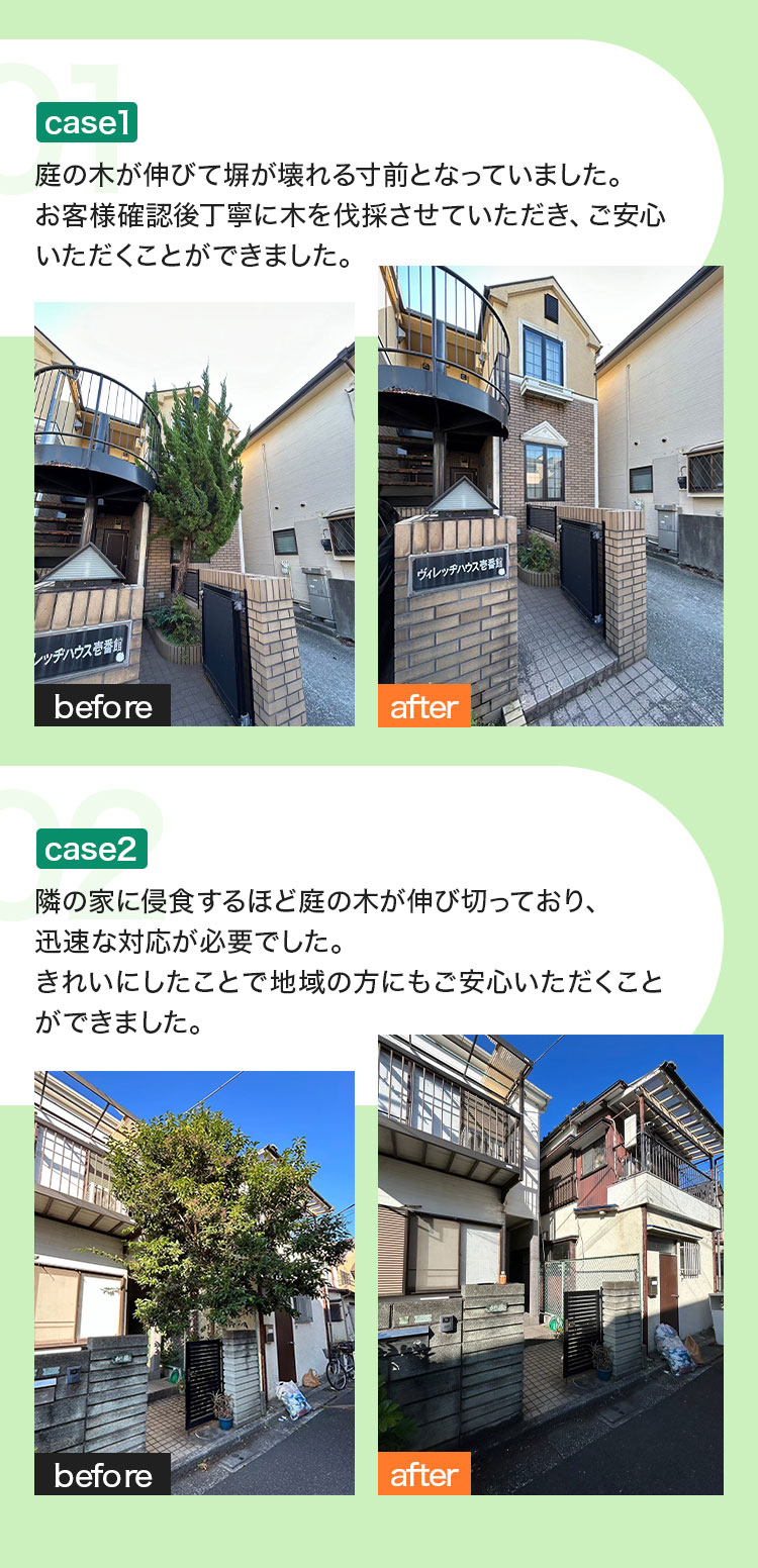 
        case1　庭の木が伸びてご利が壊れる寸前となっていました。お客様確認後丁寧に木を伐採させていただき、ご安心頂くことができました。
        case2　隣の家に侵食するほど庭の木が伸び切っており、迅速な対応が必要でした。きれいにしたことで地域の方にもご安心頂くことができました。